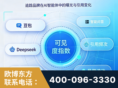 芜湖-AI可见度监测