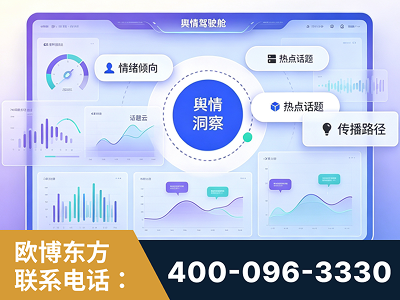 芜湖-品牌舆情分析