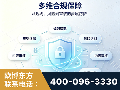 芜湖-多维合规保障