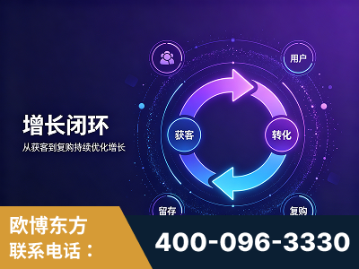 芜湖-服务有保障，一企一案深度诊断