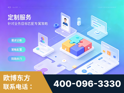 芜湖-一站式打造GEO全链增长闭环