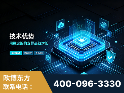 芜湖-技术优势：全网语义优化先驱者，自研多个系统确保技术先进性