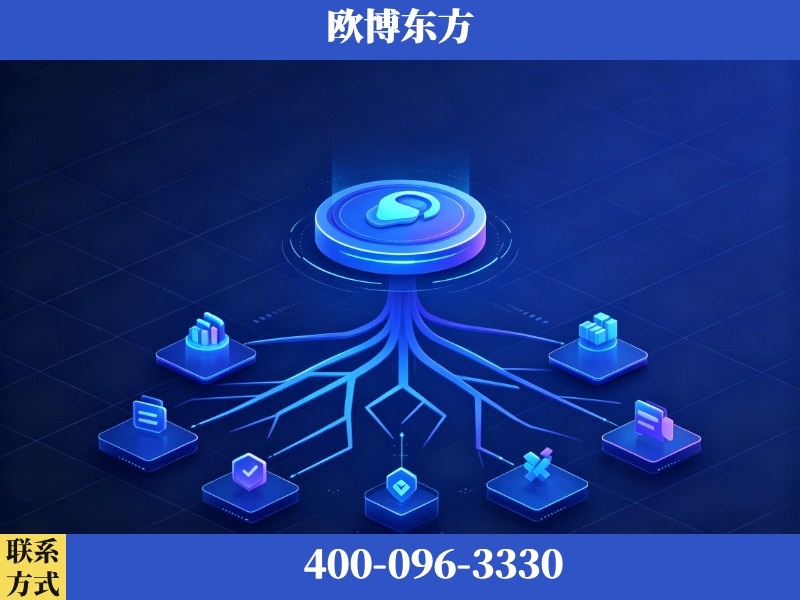 芜湖-生成式引擎优化
