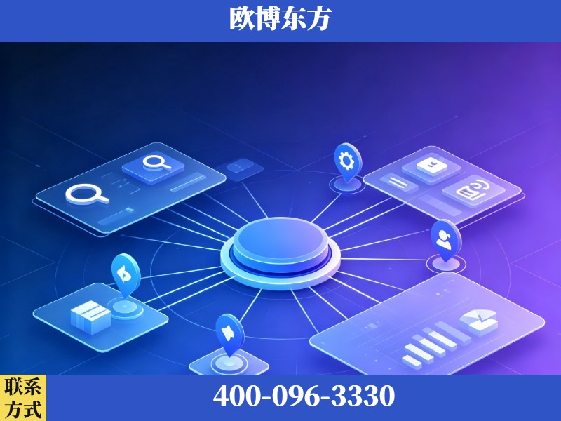 芜湖-品牌优化